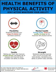 Health Benefits