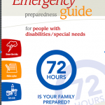 Emergency Guide Cover Phots
