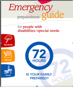 Emergency Guide Cover Phots